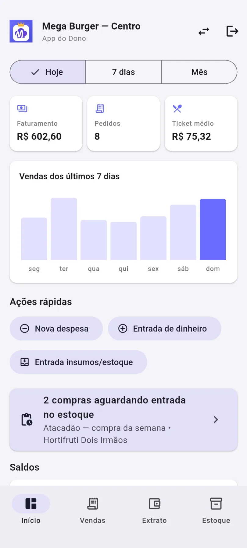 App do Dono do MegaRestaurante no celular, com o resumo de vendas do dia